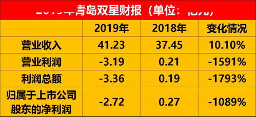 澳门彩天天一码一肖|提高资料处理效率的策略_按需版.9.581
