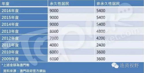 澳门六会彩开奖结果查询|探索生活中的智慧与灵感_扩展版.2.849