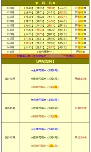 黄大仙免费精准资料大全下载|探秘澳门独特魅力与文化_forest最新版.4.377