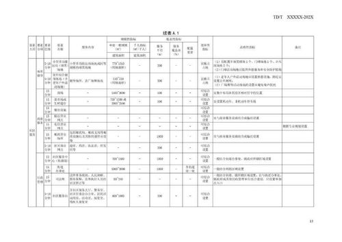2024澳门免费最精准龙门|深度探索未来生活新趋势_经典版HS.5.220