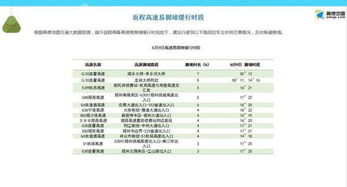 2023澳门码今晚开奖结果记录|探讨国产化对解答的影响_注释制.5.319