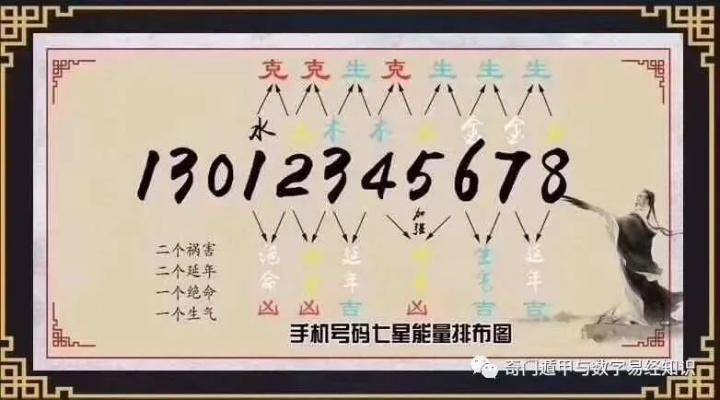 7777788888王中王开奖记录|探索未来科技的无限可能_eShop.9.235